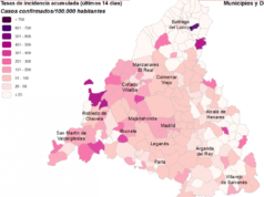 Así es la situación en la Comunidad de Madrid, foco principal del coronavirus en España situación madrid