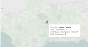 Nueva Carteya no tiene casos de coronavirus: Salud publicó un nuevo caso pero rectificó coronavirus carteya