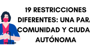 Estas son las nuevas restricciones de cada comunidad autónoma nuevas restricciones comunidad autónoma